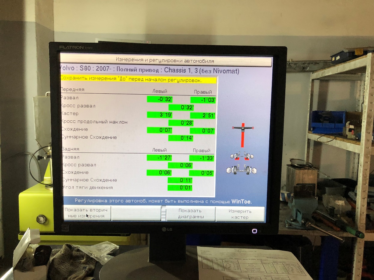 сход развал 3d официальный сервис