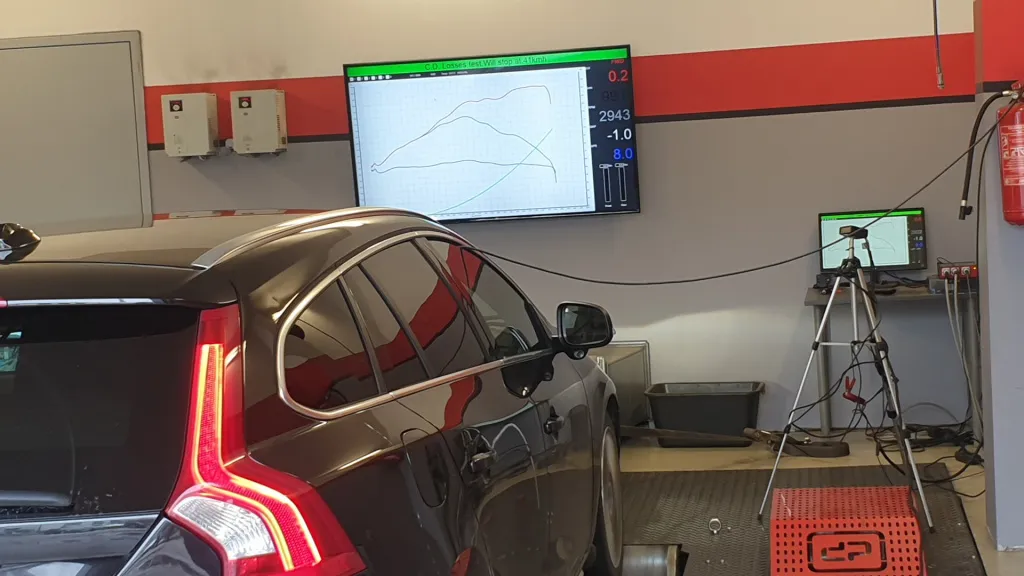 Замер скорости после чип-тюнинга