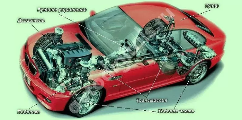 Водородные автомобили: особенности, характеристики и ТОП-7 моделей