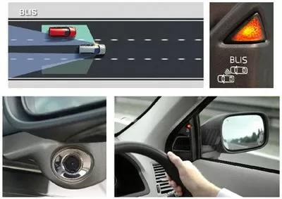 Система контроля слепых зон в автомобиле